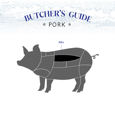 Pork Ribs Chilled [돼지 등갈비] , 480g